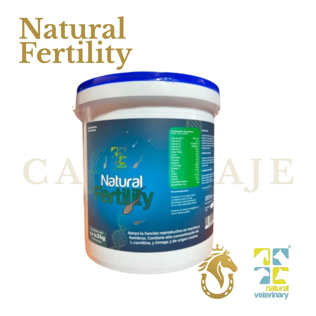 Natural Fertility
